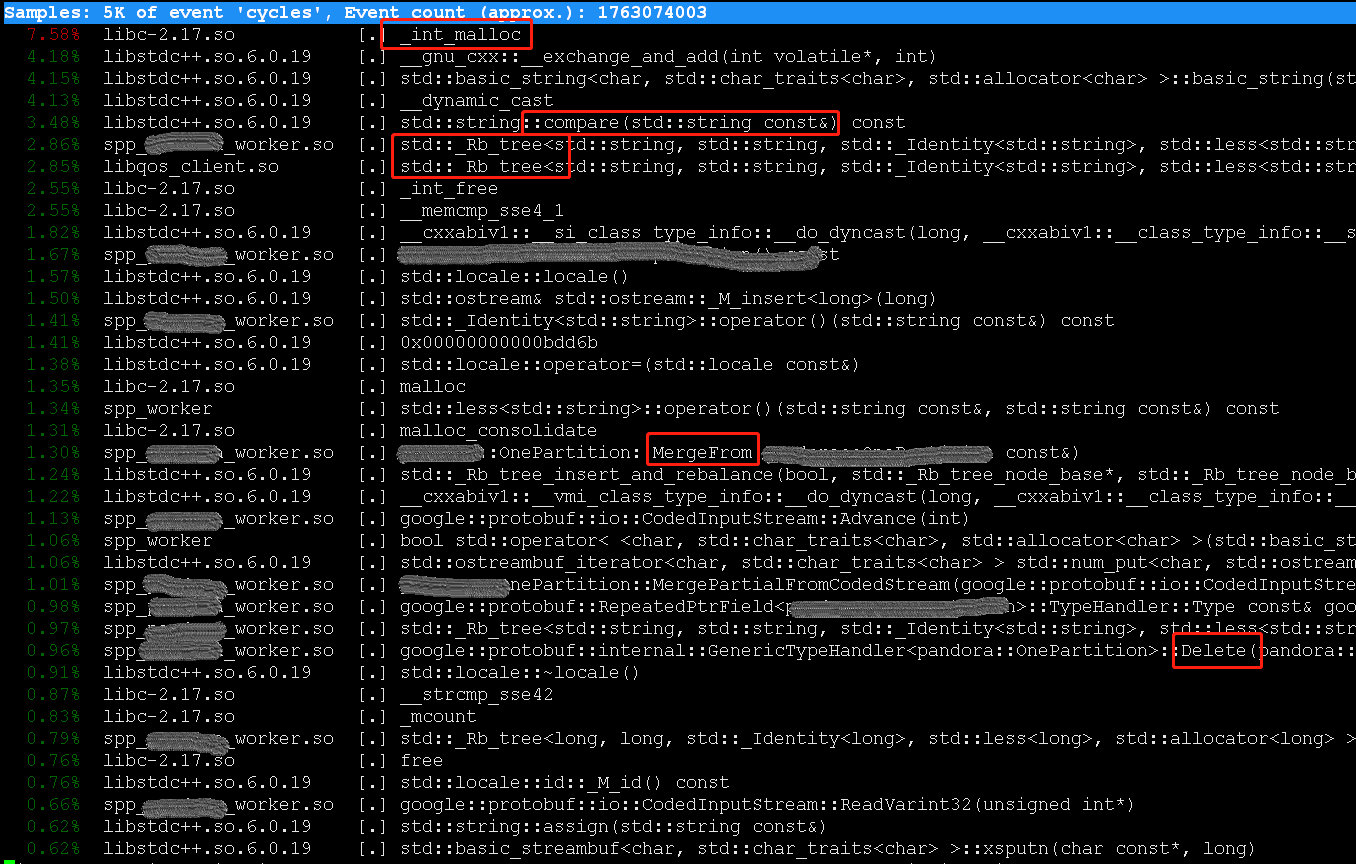 perf-top-high-cpu