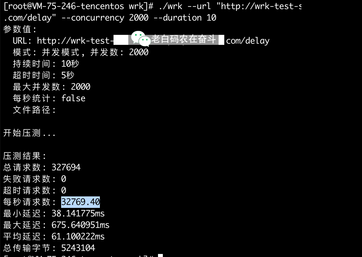 concurrency-mode