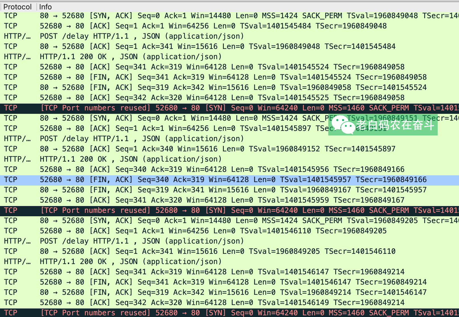 tcpdump-1