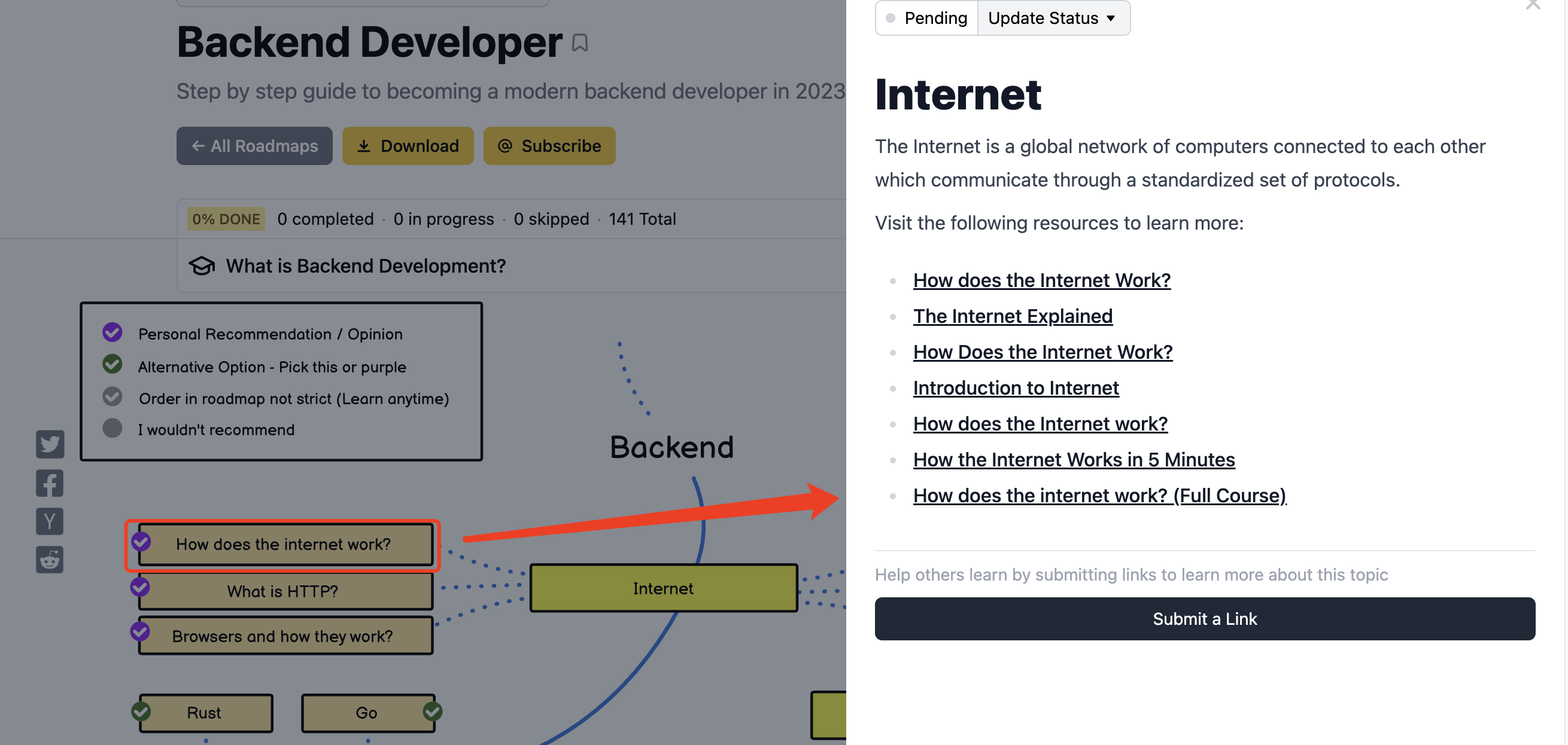 developer-roadmap