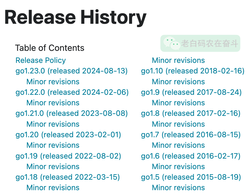 go-version-release-history